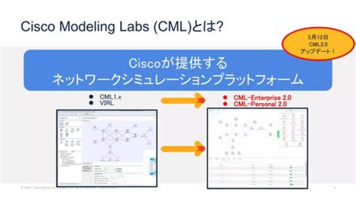 When is cisco virl 2 release date?