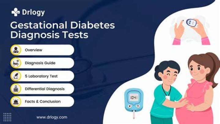 When is gestational diabetes test?