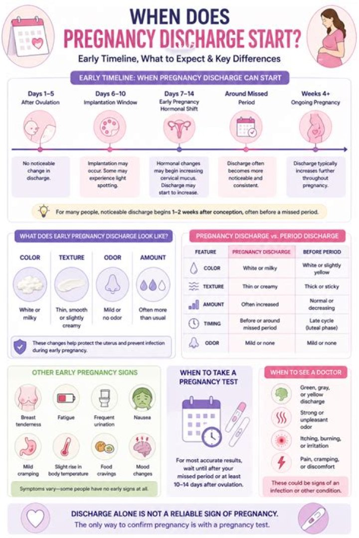 When is pregnancy risky?