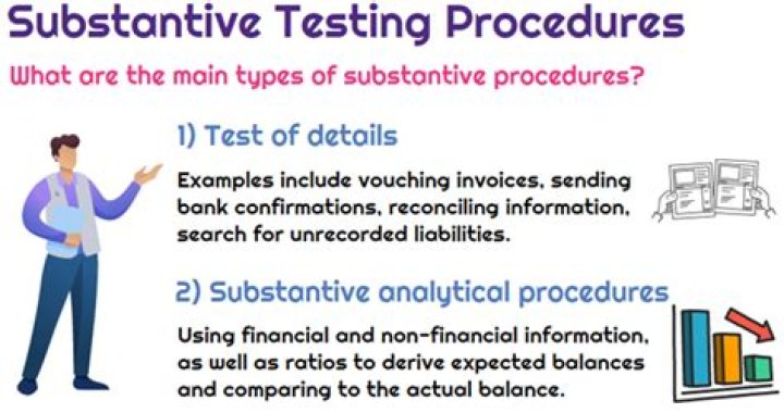 When is substantive enactment?