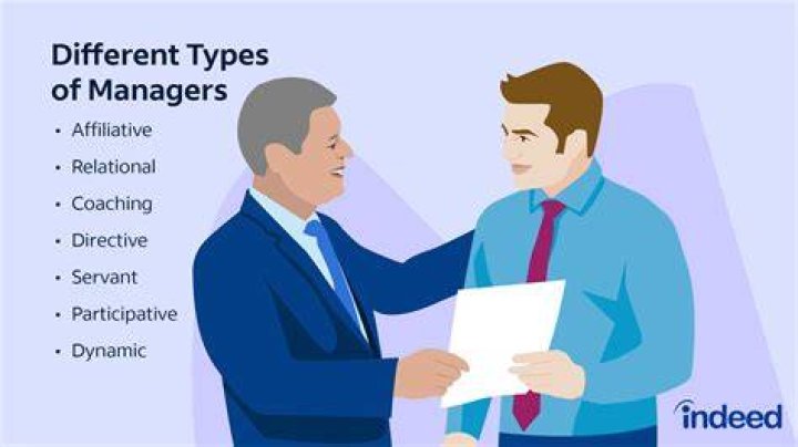 When managers disregard the company's ethical concerns?
