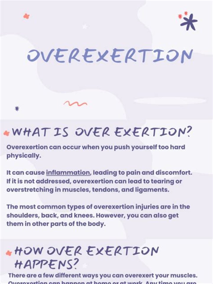 When something is overexertion?
