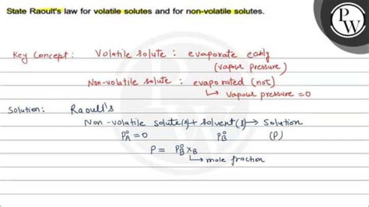 When the solute is non-volatile?