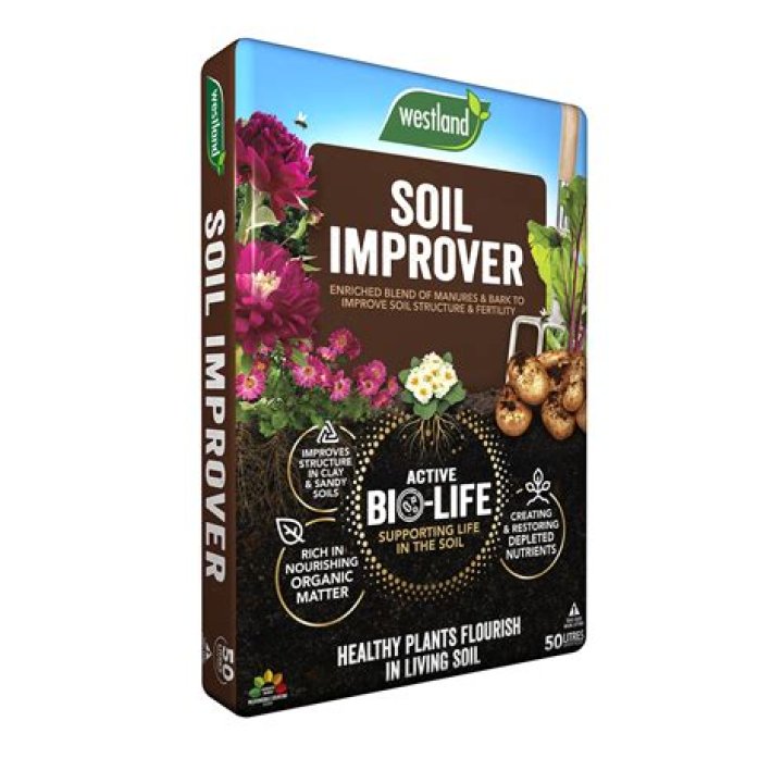 When to add soil improver?