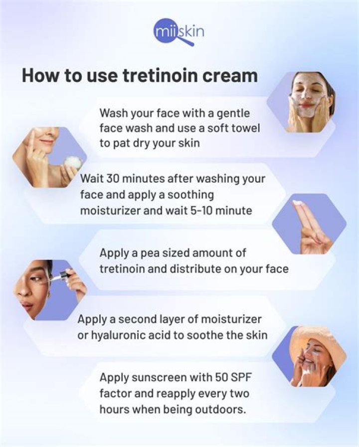 When to apply treflan?