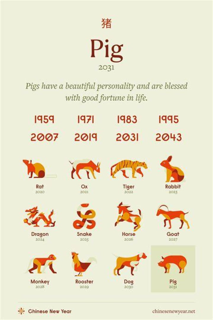 When to greet chinese new year?