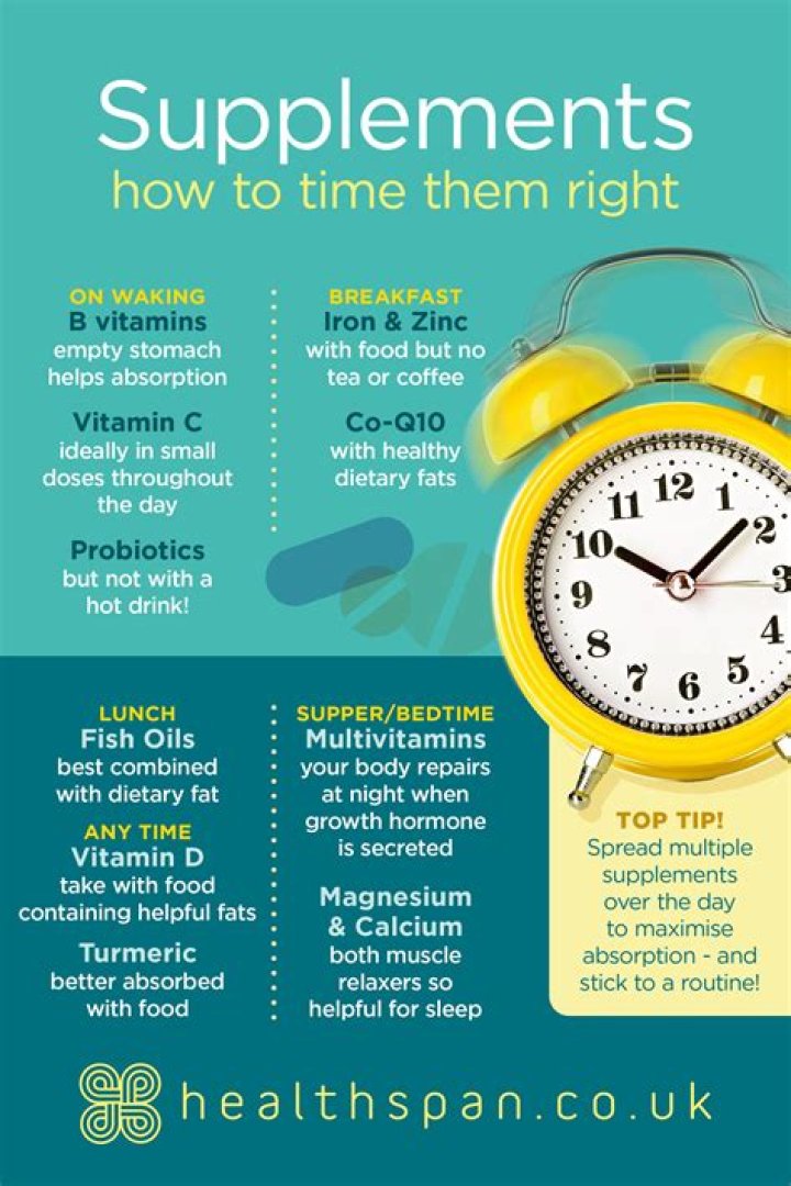 When to take uridine?