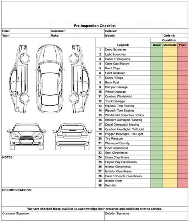When to top an auto?
