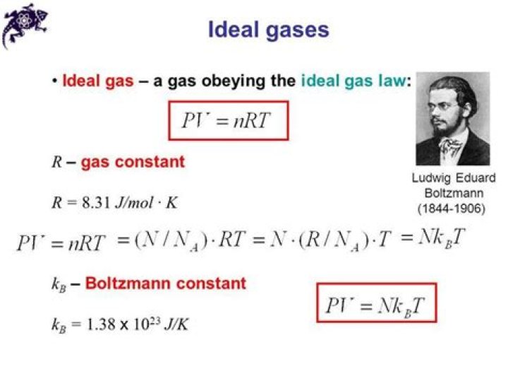 When to use boltzmann constant?