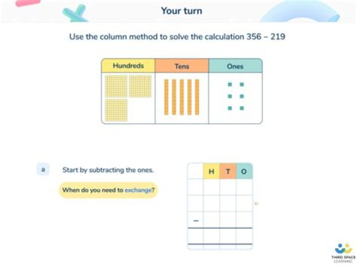 When to use dienes?