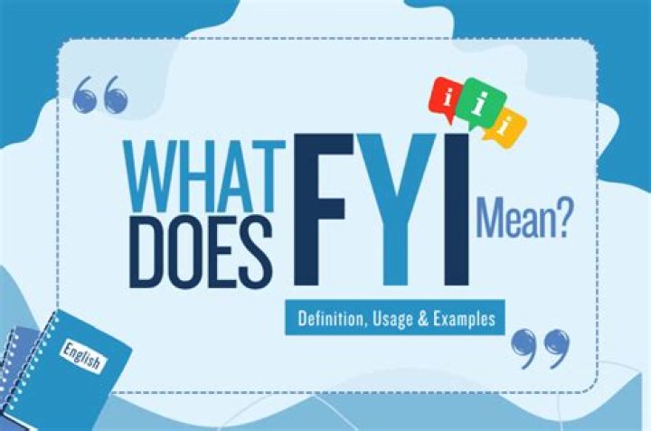 When to use fixate?