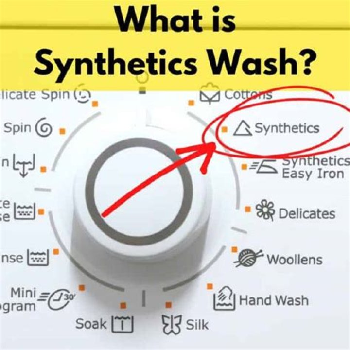 When to use synthetics?