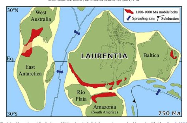 When was laurentia formed?