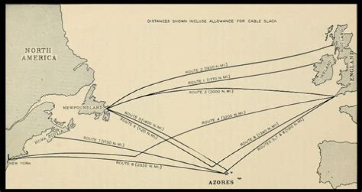 When was the first transatlantic cable laid?