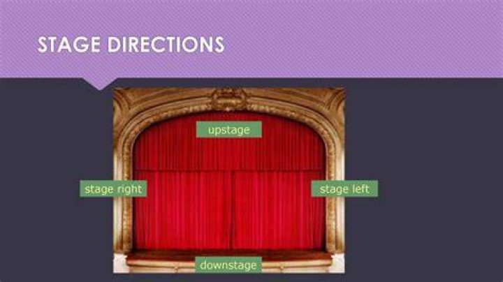 When was the word upstage invented?
