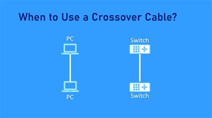 When would you use a crossover cable?