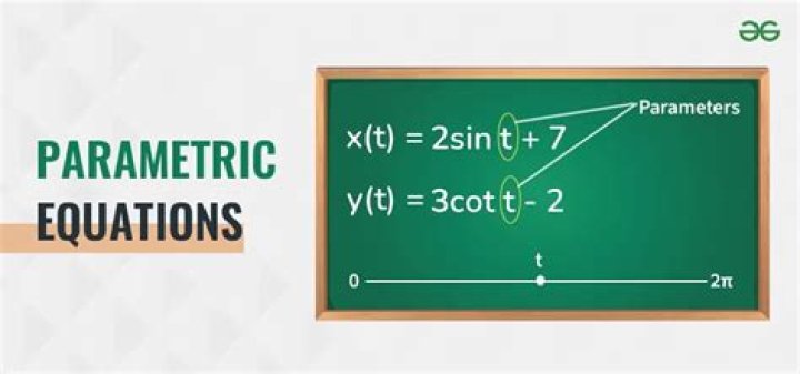 Where are parametric equations used?