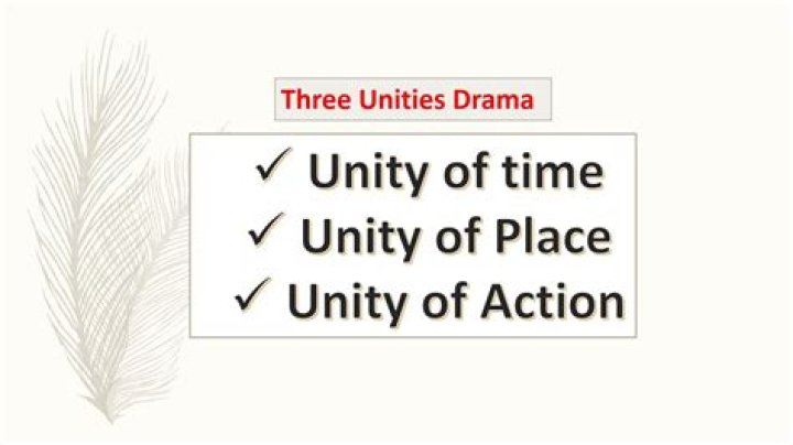 Where did three unities come from?
