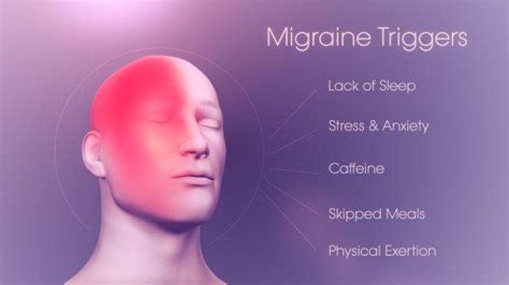 Where do migraines come from?
