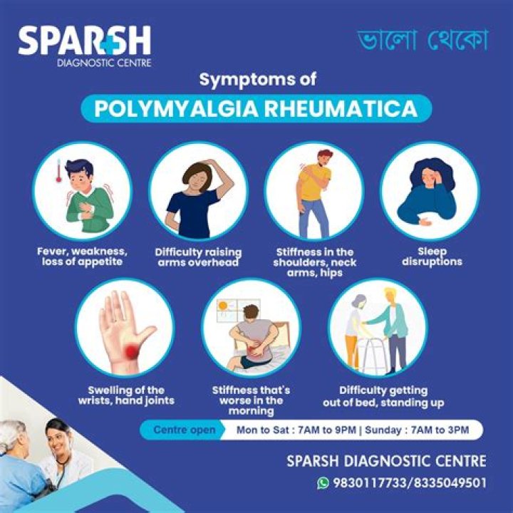 Where does polymyalgia rheumatica come from?
