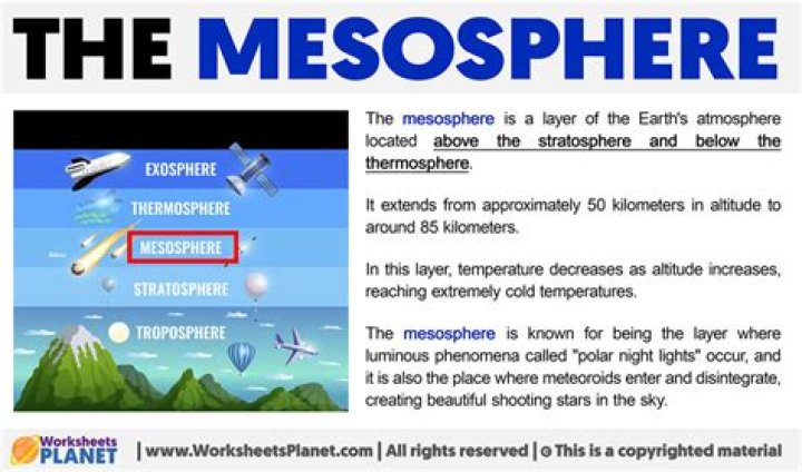 Where does the mesosphere begin and end?