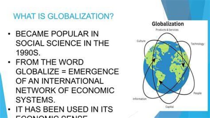 Where does the word globalize come from?
