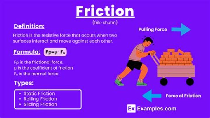 Where is friction unhelpful?