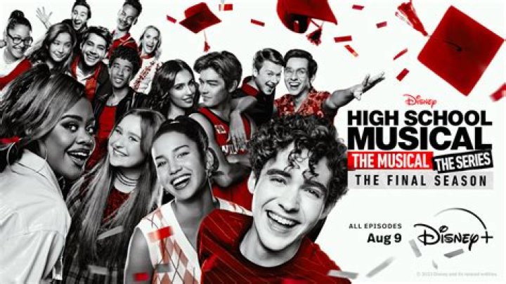 Where is high school musical placed?