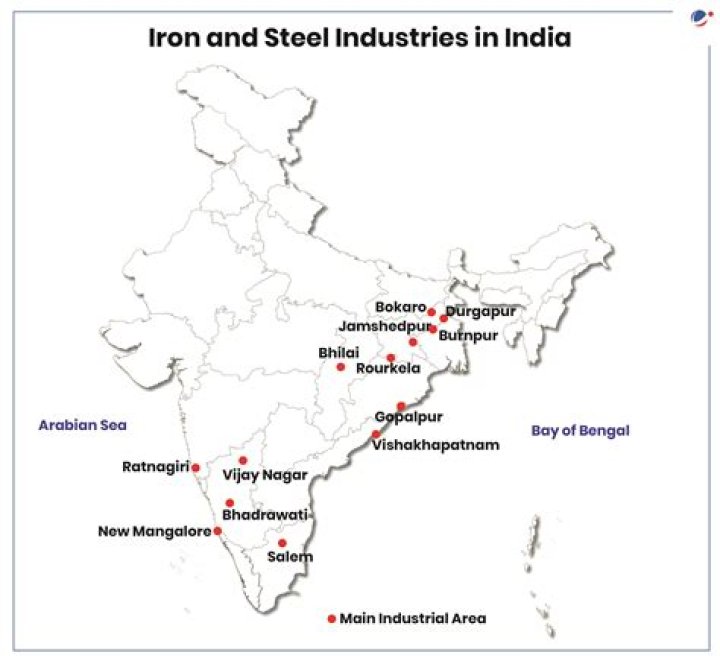 Where is iron supports located?