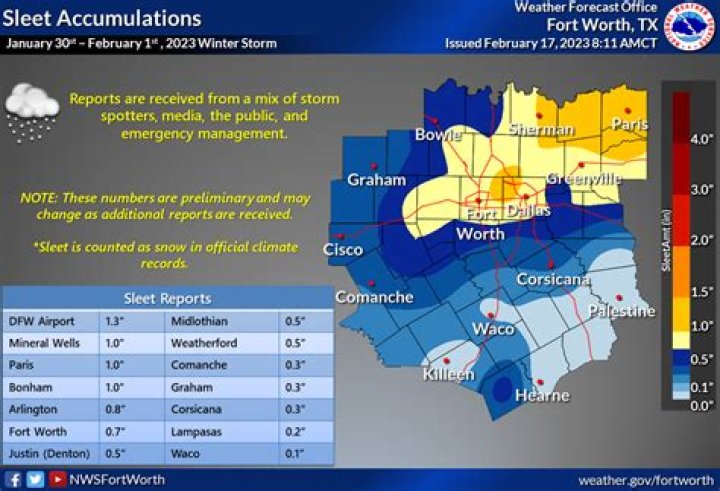Where is sleet most common?