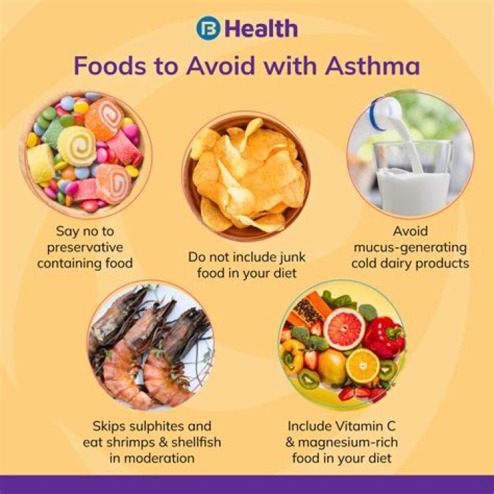 Where is the best place to live for asthmatics?