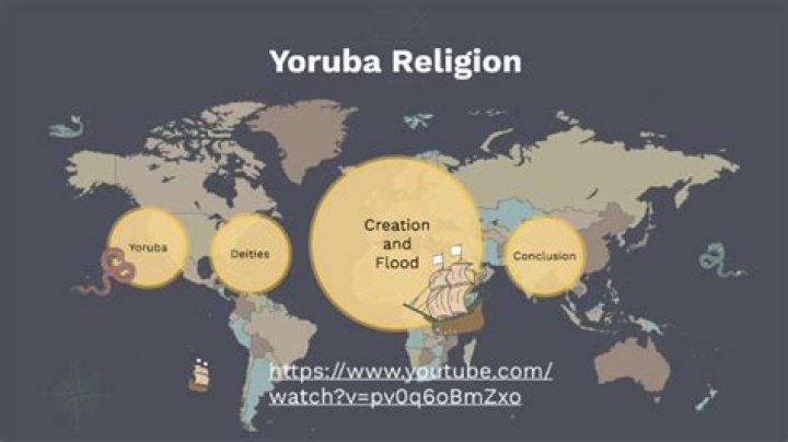 Where is yoruba religion practiced?
