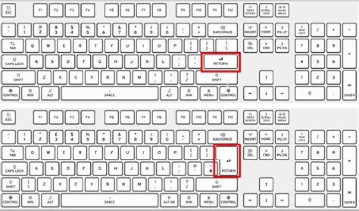 Where return button on keyboard?