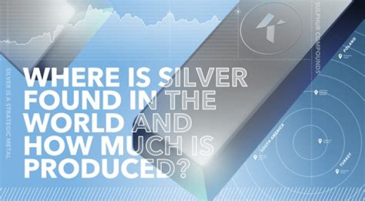 Where silver come from?