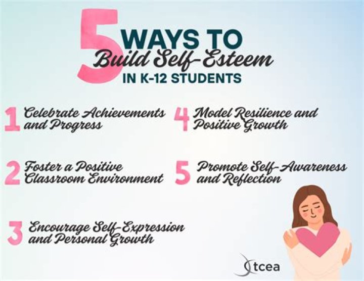 Where to build self-esteem?