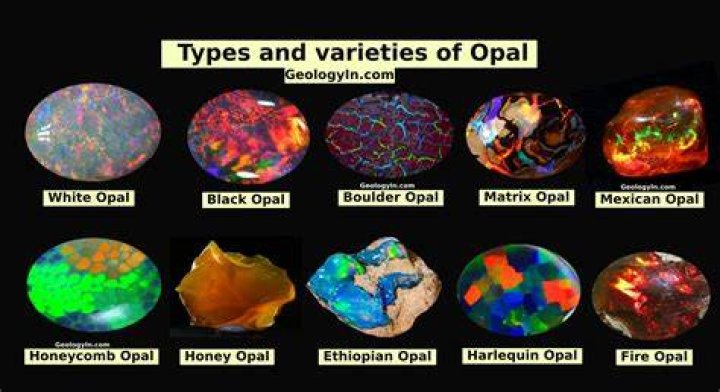 Where to find hyalite opal?