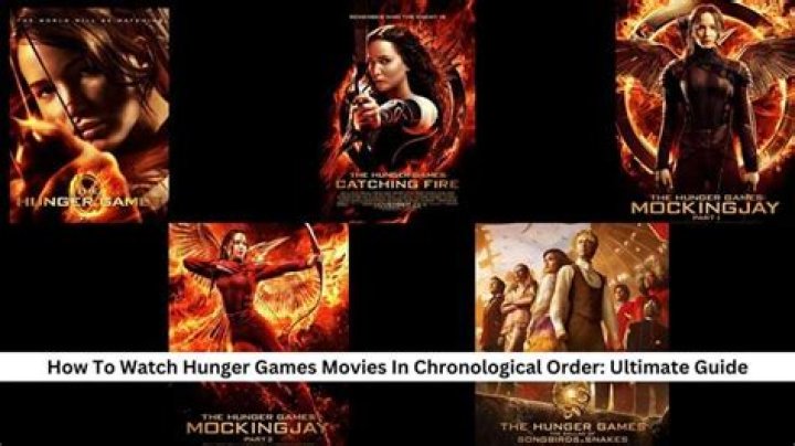 Where to watch hunger games 2?