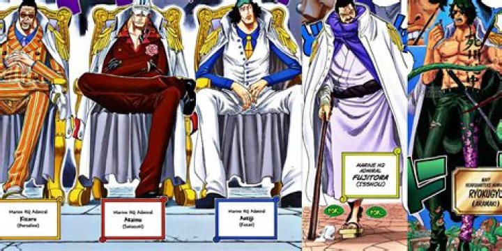 Which admiral is the strongest in one piece?