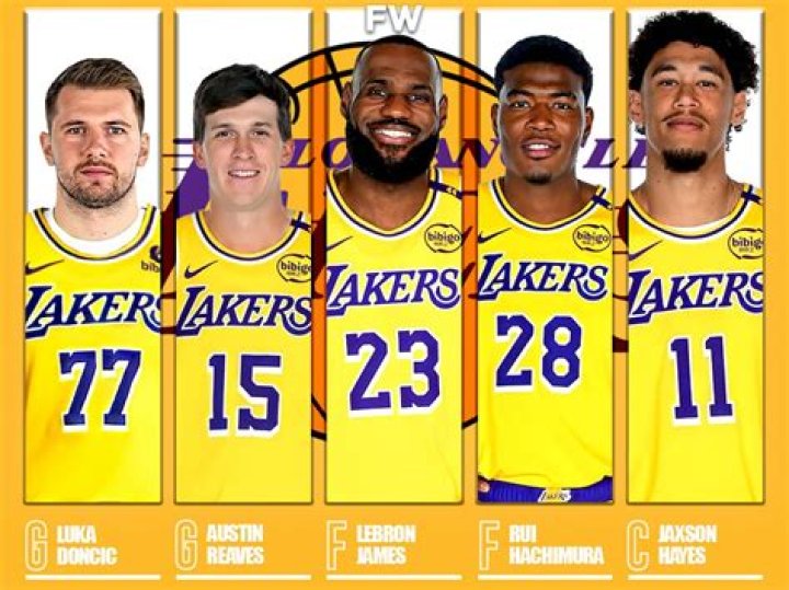 Which channel is lakers game on tonight?