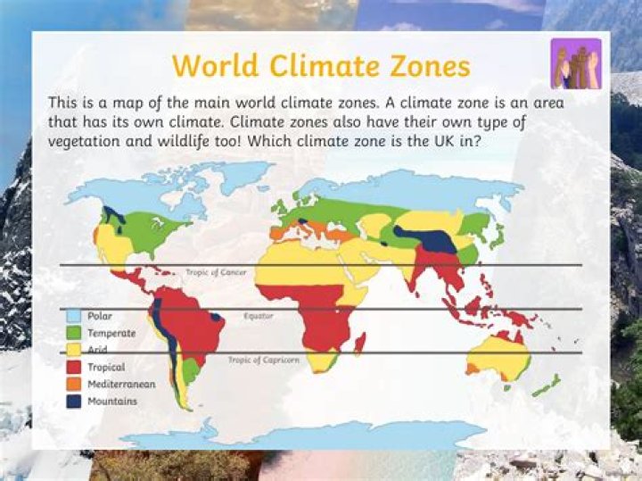 Which climate zone is the uk in?