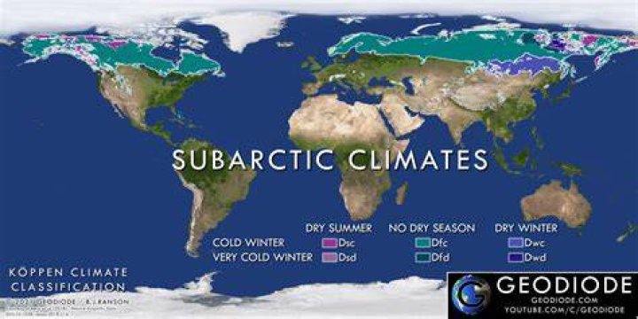 Which climates are subarctic?