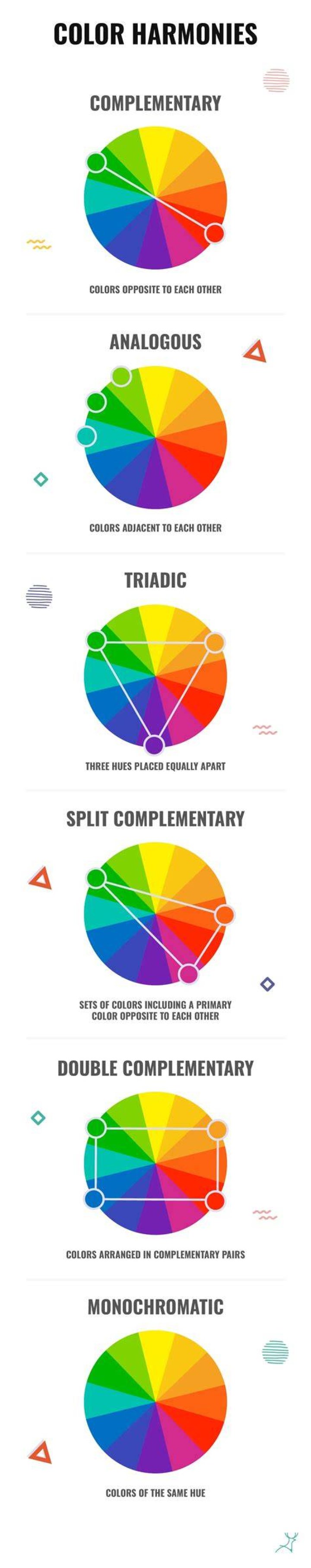 Which color gets imposter the most?