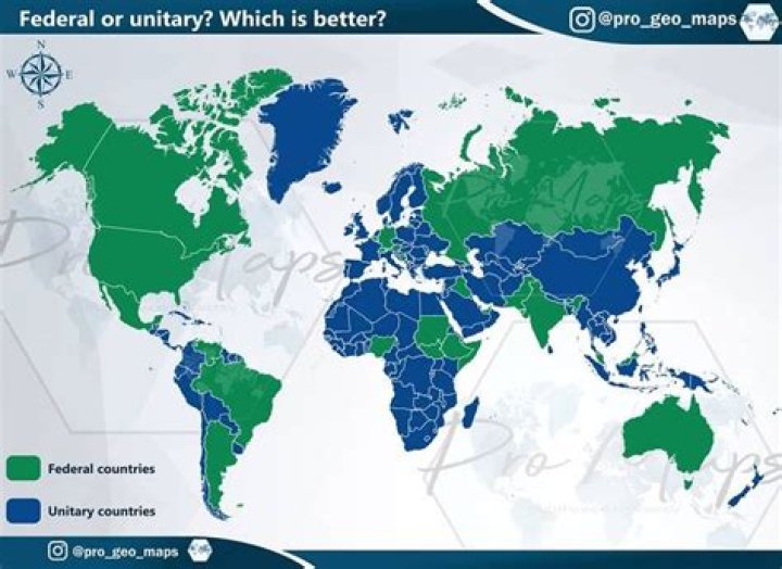 Which countries have unitary government?