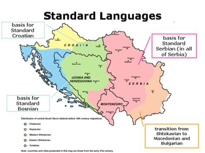 Which country speaks serbian?