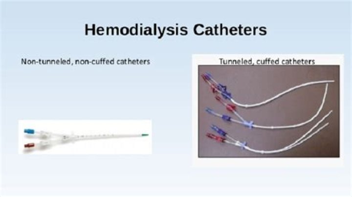 Which cvad can be used for dialysis?