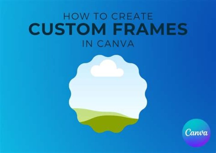 Which is a custom frame?