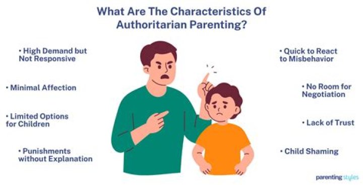Which is an authoritative communication?