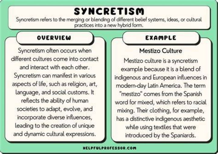 Which is an example of syncretism?