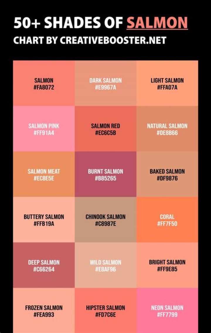 Which is better pink or red salmon?