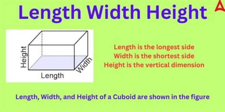 Which is correct height or heighth?